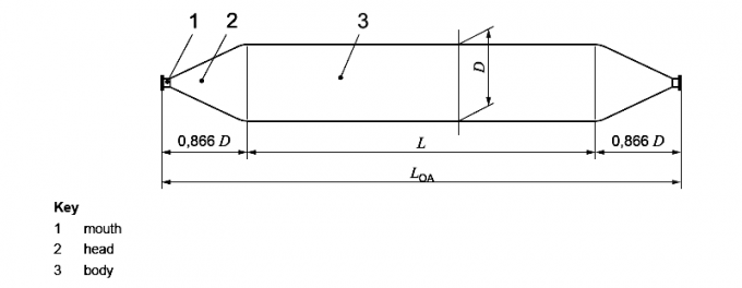 أكياس هواء مطاطية شديدة التحمل قابلة للتخصيص بحجم وسادة هوائية بحرية لإطلاق السفن 5