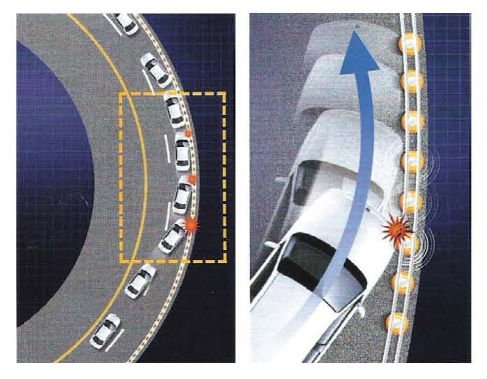 الحاجز الدوار للسلامة الصناعية لبيئات حركة المرور الثقيلة 2